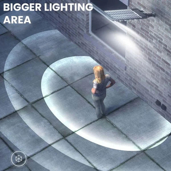 ⏰Last Day Promotion 49% OFF - Solar Led Light System