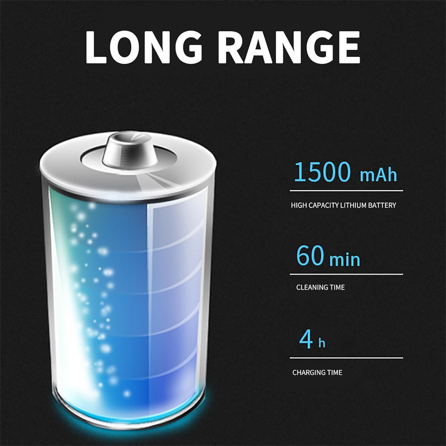 3-in-1 Mini Smart Robot Cleaner