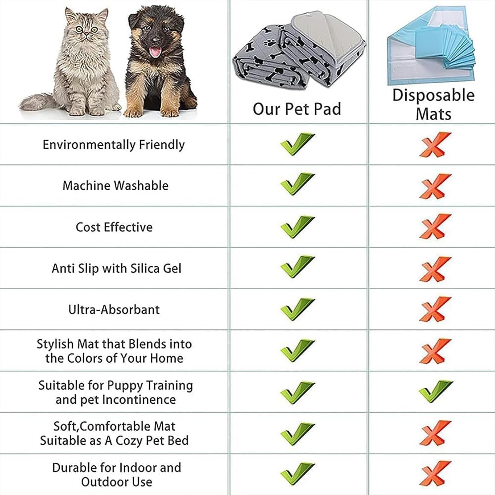 2026 Upgraded Washable Puppy Pad with Pheromones