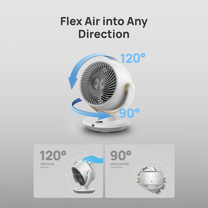 💨 Ultra-Powerful Air Circulator Fan – Whole-Room Cool, Compact Size ✨
