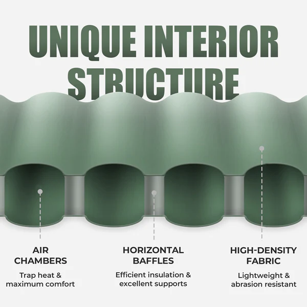 The Top-Rated Air Sleeping Pad: Where Quality Meets Comfort