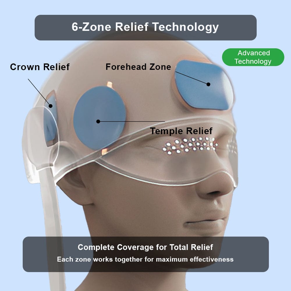 Welnax™ Head Massager