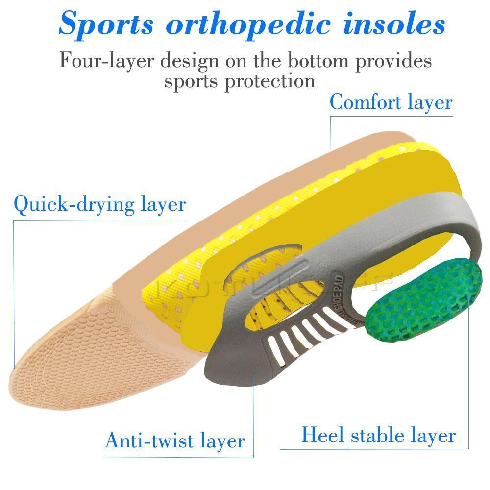 Welnax™ Orthopaedic Insoles