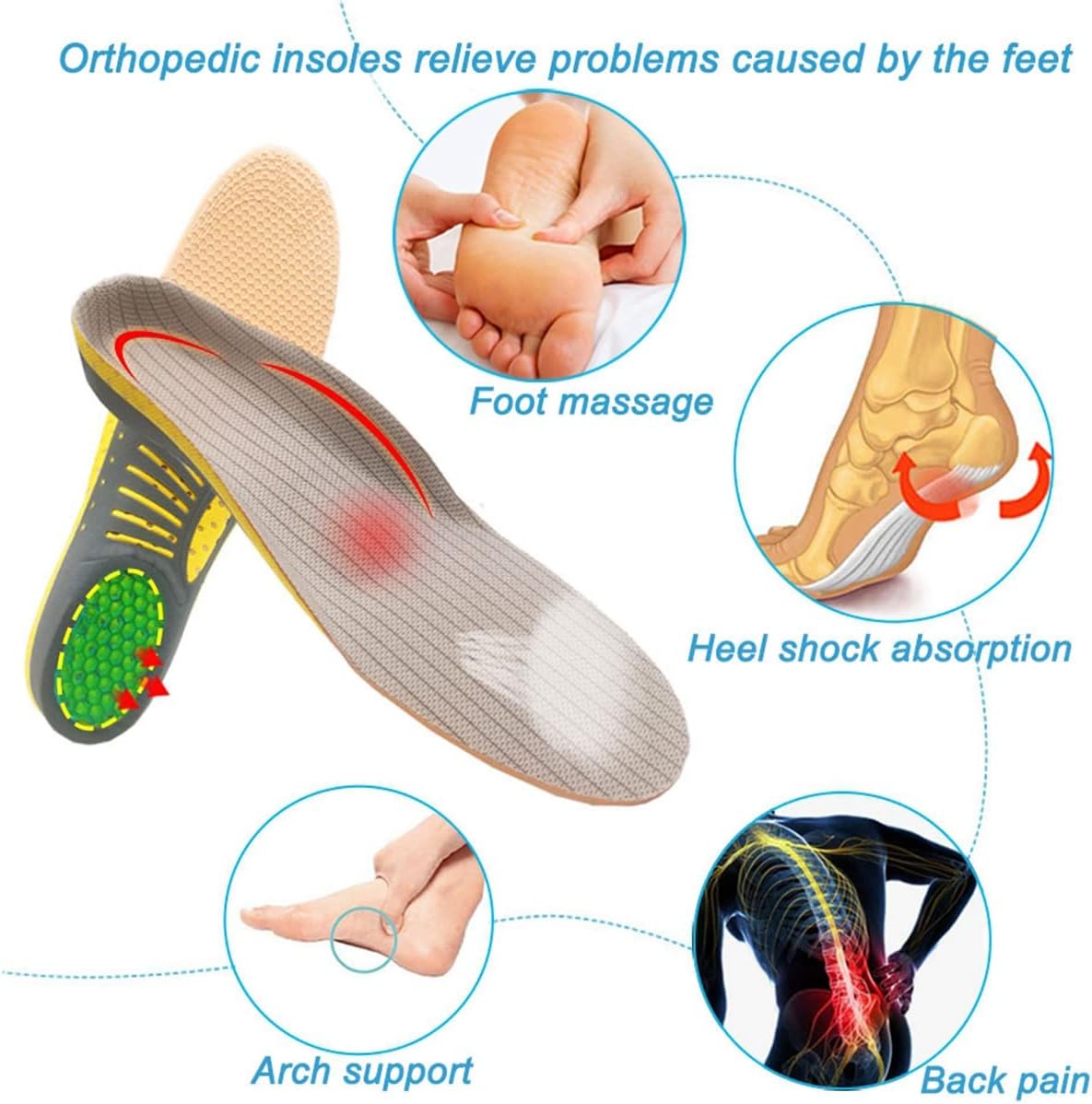 Welnax™ Orthopaedic Insoles