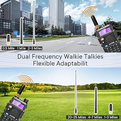 UV-5R Ham Radios Long Range—8W Dual Band Rechargeable Walkie Talkie Portable Two-Way Radios