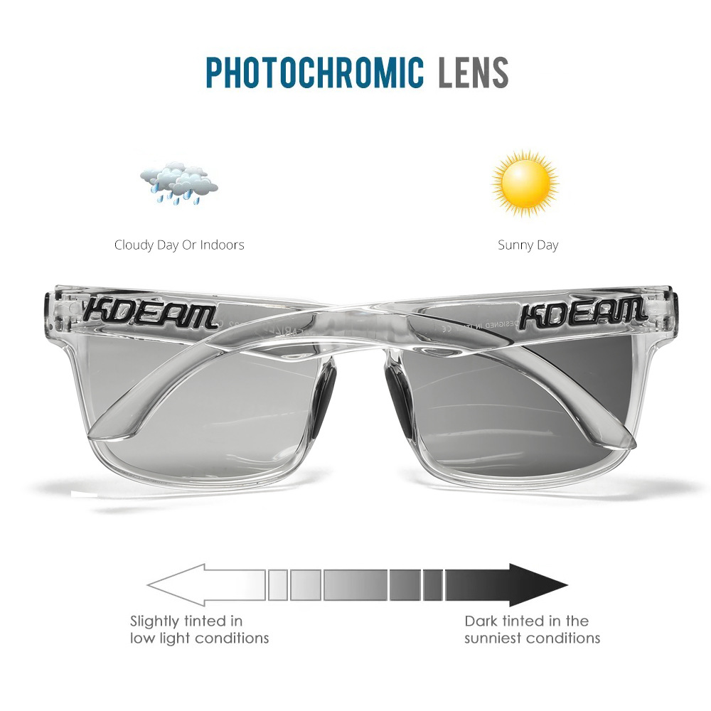 Pro Polarized Sunglasses | Anti-Cratch Coating