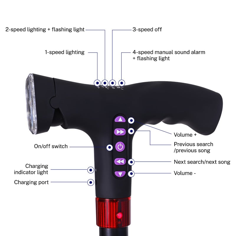 Smart Folding Walking Stick – Your Ultimate Multifunctional Companion for Safety and Convenience! 🦯✨