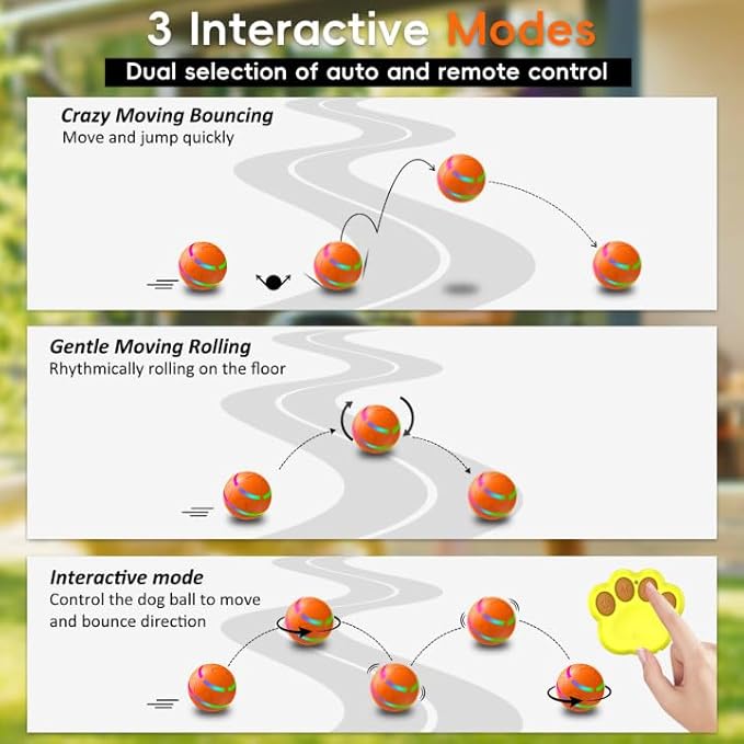  Automatic Moving Dog Ball with Remote Control