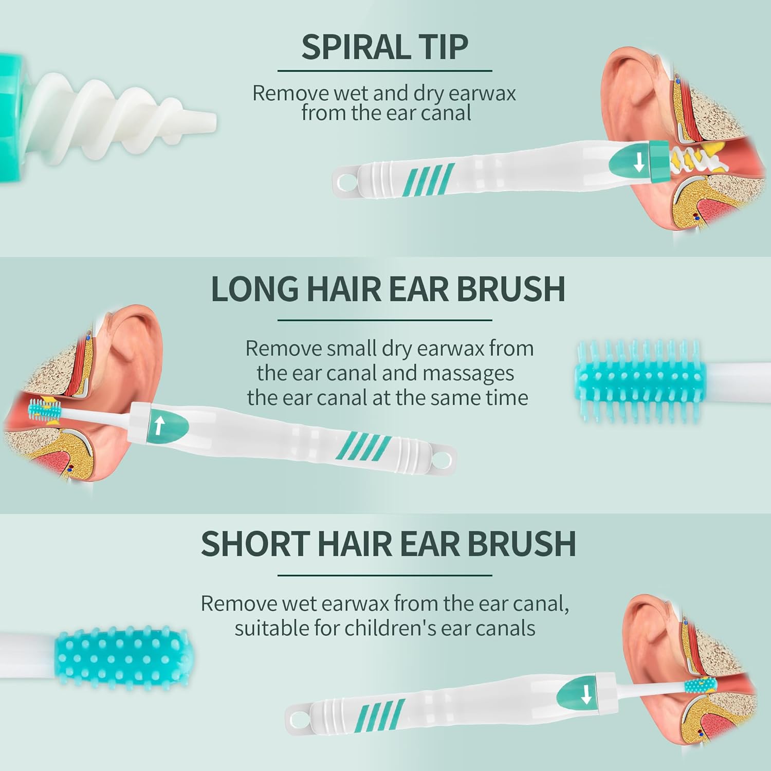 Spiral Earwax Removal Kit 