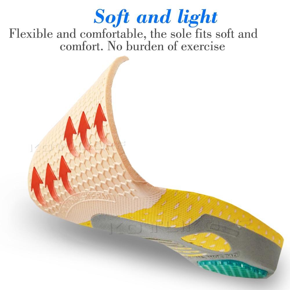 Welnax™ Orthopaedic Insoles