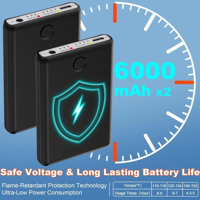 Heated Socks for Men Women with App Control