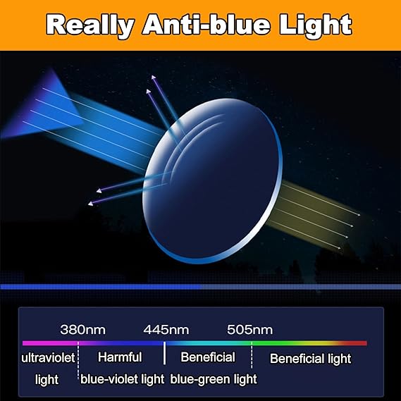 Automatic Zoom Blue Light Blocking Reading Glasses