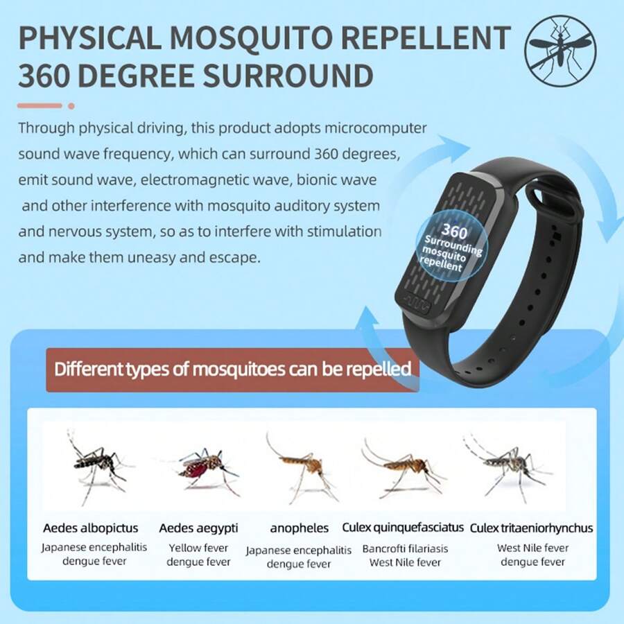  Summer Electronic Ultrasonic Mosquito Repellent