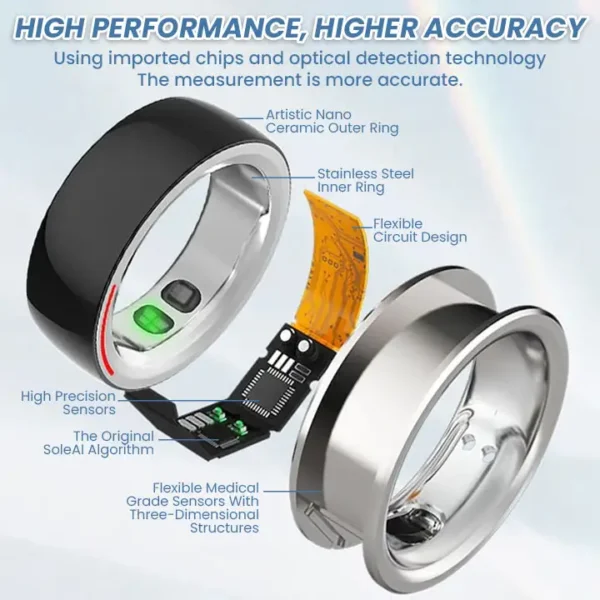 Welnax™ AI Smart Ring