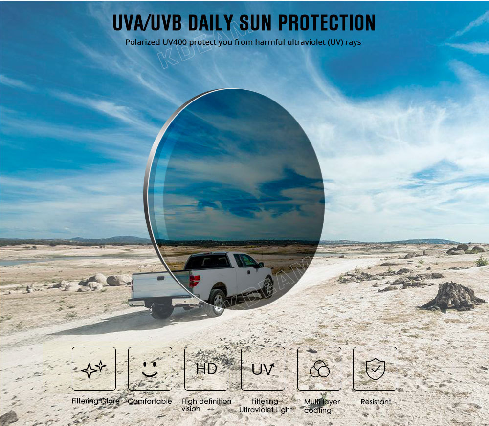 Pro Polarized Sunglasses | Anti-Cratch Coating