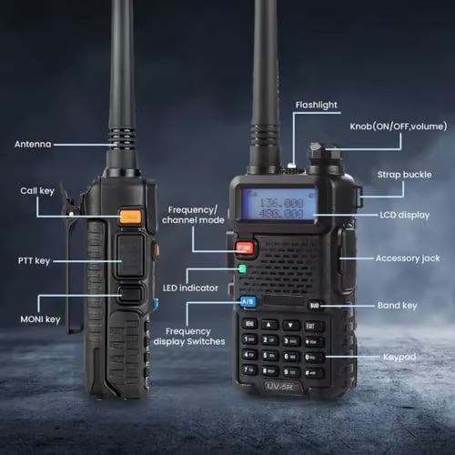 UV-5R Ham Radios Long Range—8W Dual Band Rechargeable Walkie Talkie Portable Two-Way Radios