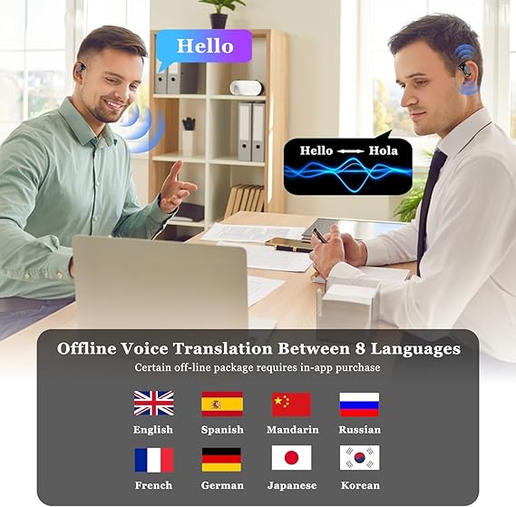 Real Time Language Translator Earbud 