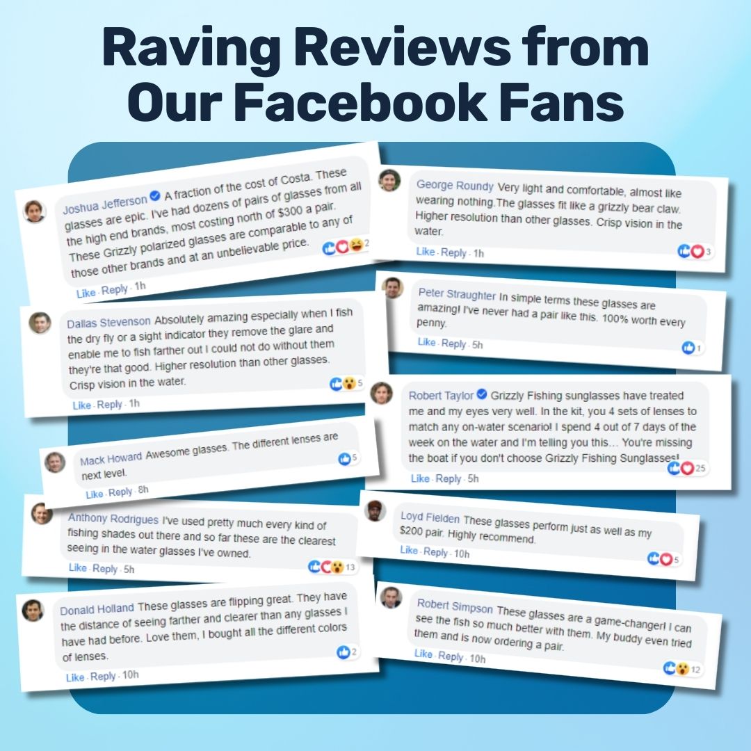 Pro Polarized Sunglasses | Anti-Cratch Coating