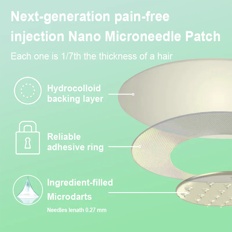 Microneedle Wellness Patch | Curbs Cravings + Sustained Release