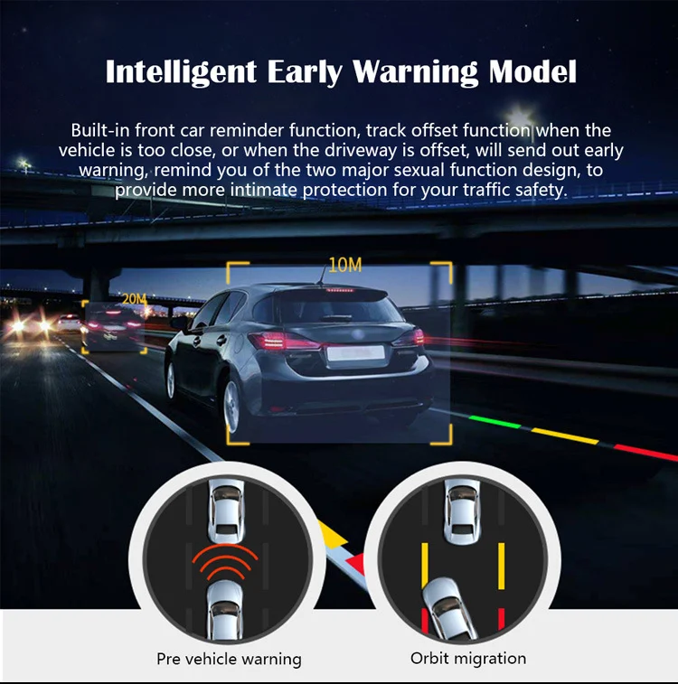 Flash Sale 49% OFF 🔥 1080P HD 360° Rotating Mini ADAS Dashcam