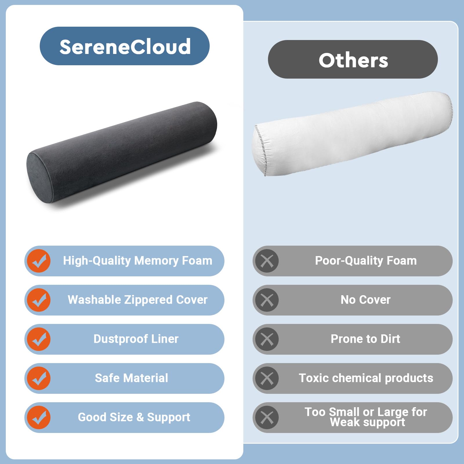 Welnax™ Sleep Neck Pillow