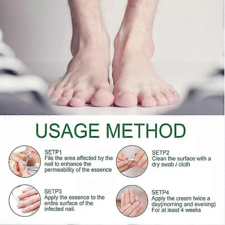 Antifungal Gel - Get rid of nail fungus fast!