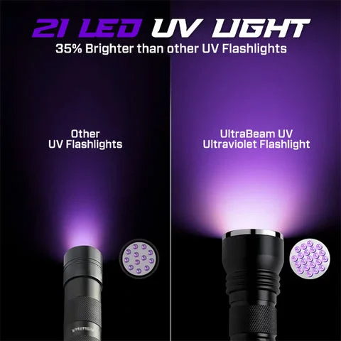 51LED UV Ultraviolet Flashlight