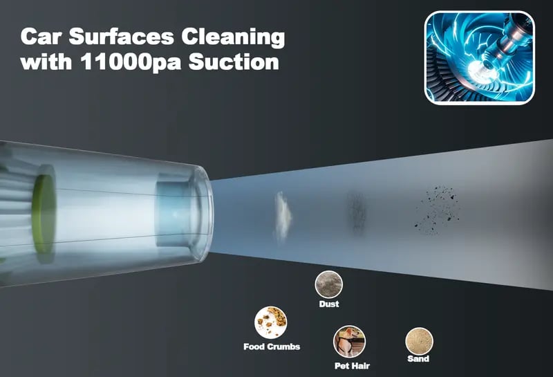 Product Introduction of Car Cleaning Handheld Vacuum,Car Vacuum Cleaner-High Power Suction Power Up to 11000Pa, Easy to Use,Hand Vacuums for Car/Home/Pet,aspiradora para auto car essentials 5 Product Introduction of Car Cleaning Handheld Vacuum,Car Vacuum Cleaner-High Power Suction Power Up to 11000Pa, Easy to Use,Hand Vacuums for Car/Home/Pet,aspiradora para auto car essentials 5