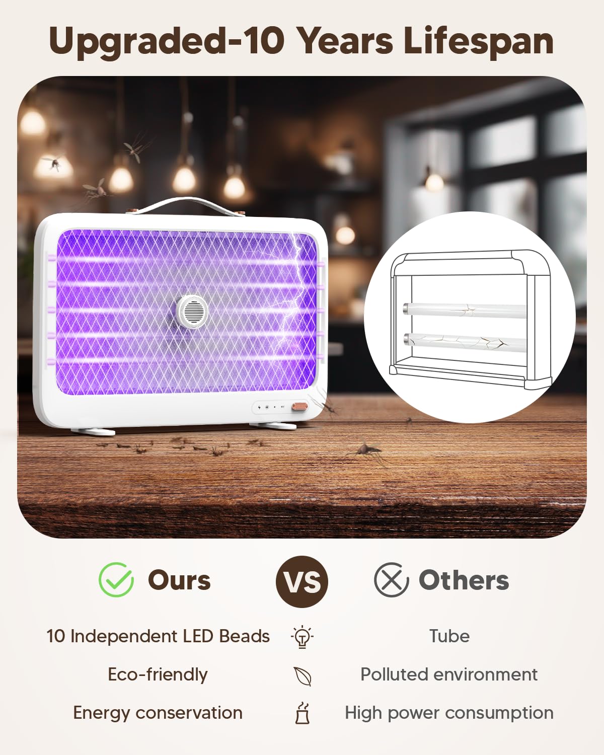 4000V Bug Zapper Mosquito Killer Indoor & Outdoor