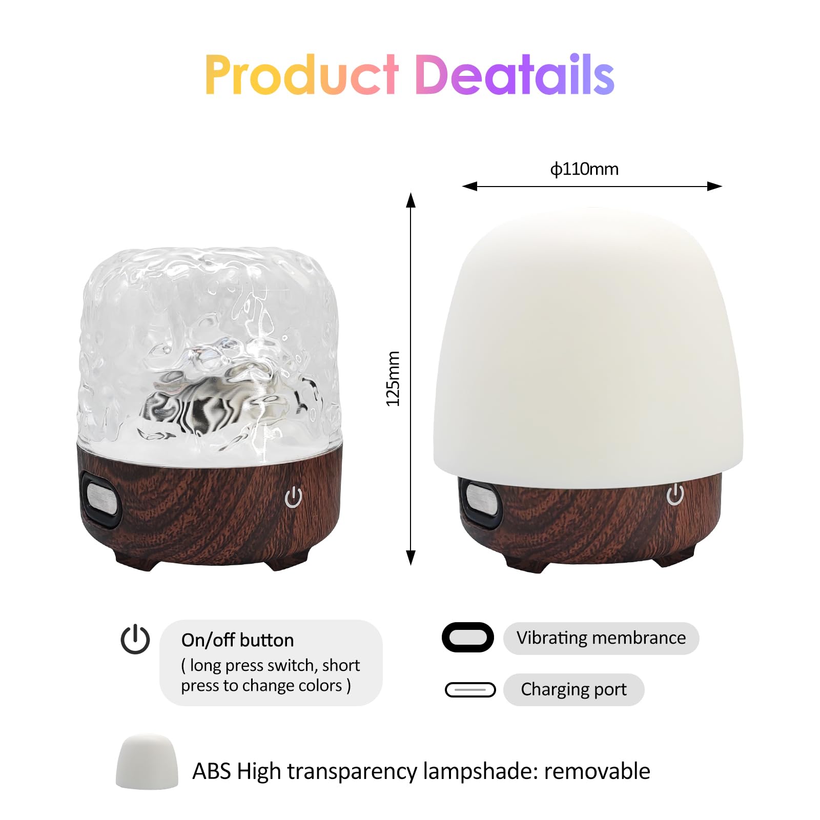 The Ultimate Small Light - Lunie Lamp