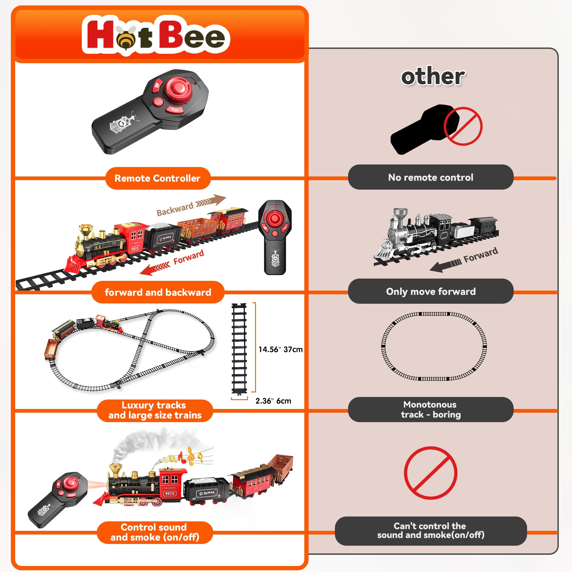 💥LAST DAY SALE 49% OFF-Talent Christmas Remote Control Train