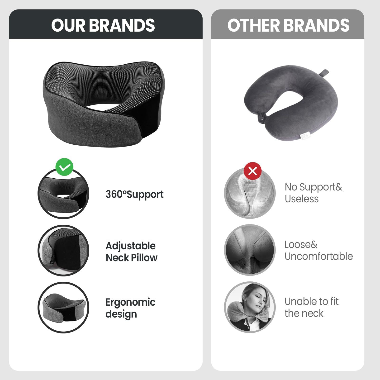 360° Support Pillows for Sleeping