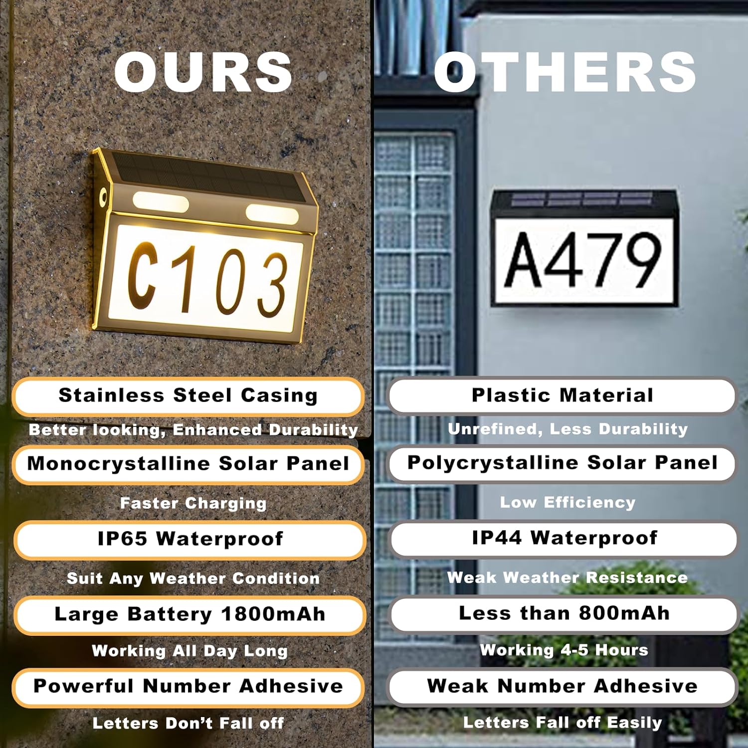 Solar Waterproof Sign Stainless Steel House Number