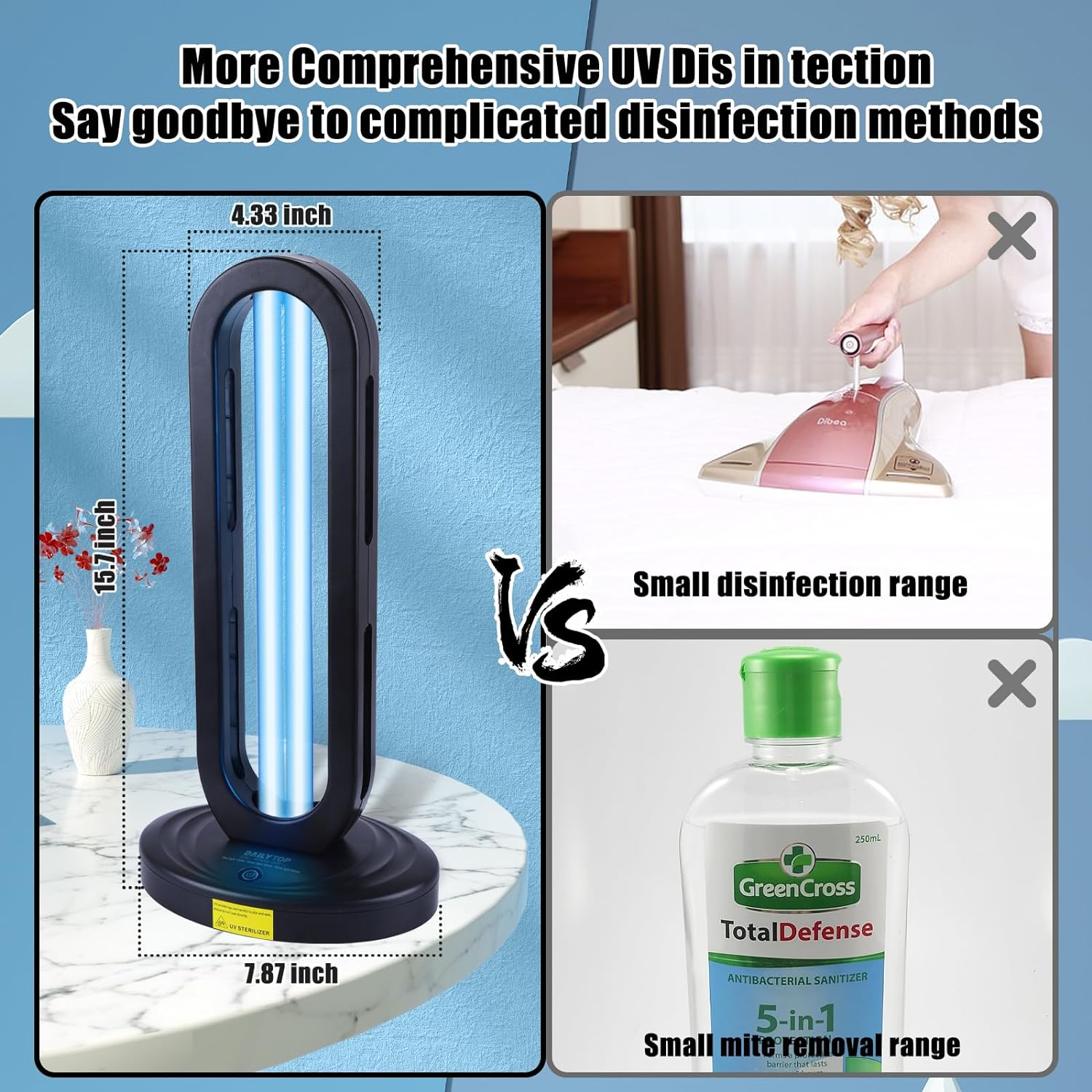 The Ultimate Solution: Powered Home Disinfection Tower