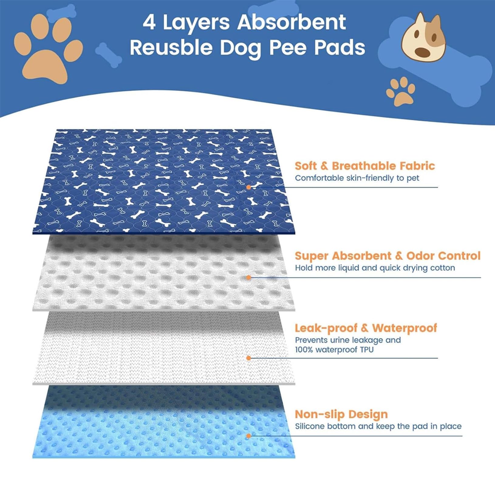 2026 Upgraded Washable Puppy Pad with Pheromones