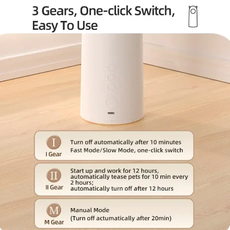 Interactive Automatic Led Laser Cat Toy