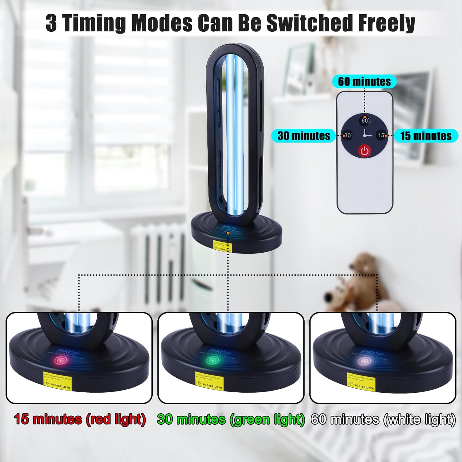 The Ultimate Solution: Powered Home Disinfection Tower