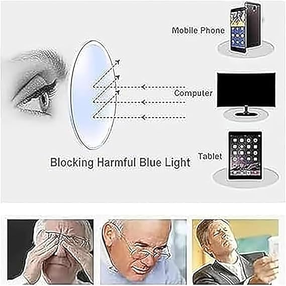 Sapphire High Hardness Anti Blue Light Intelligent Dual Focus Reading Glasses