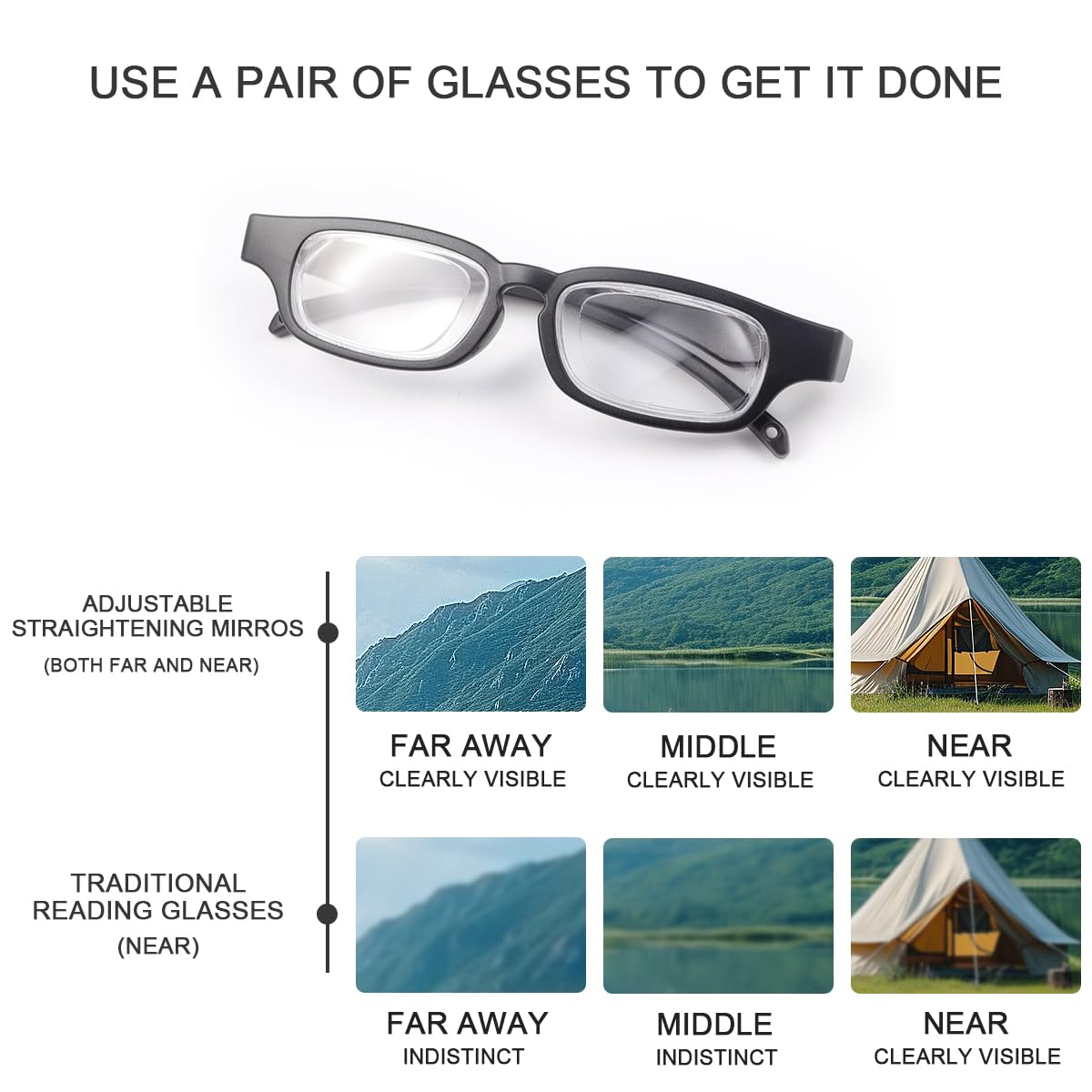 ADJUSTABLE FOCUS GLASSES NEAR AND FAR SIGHT