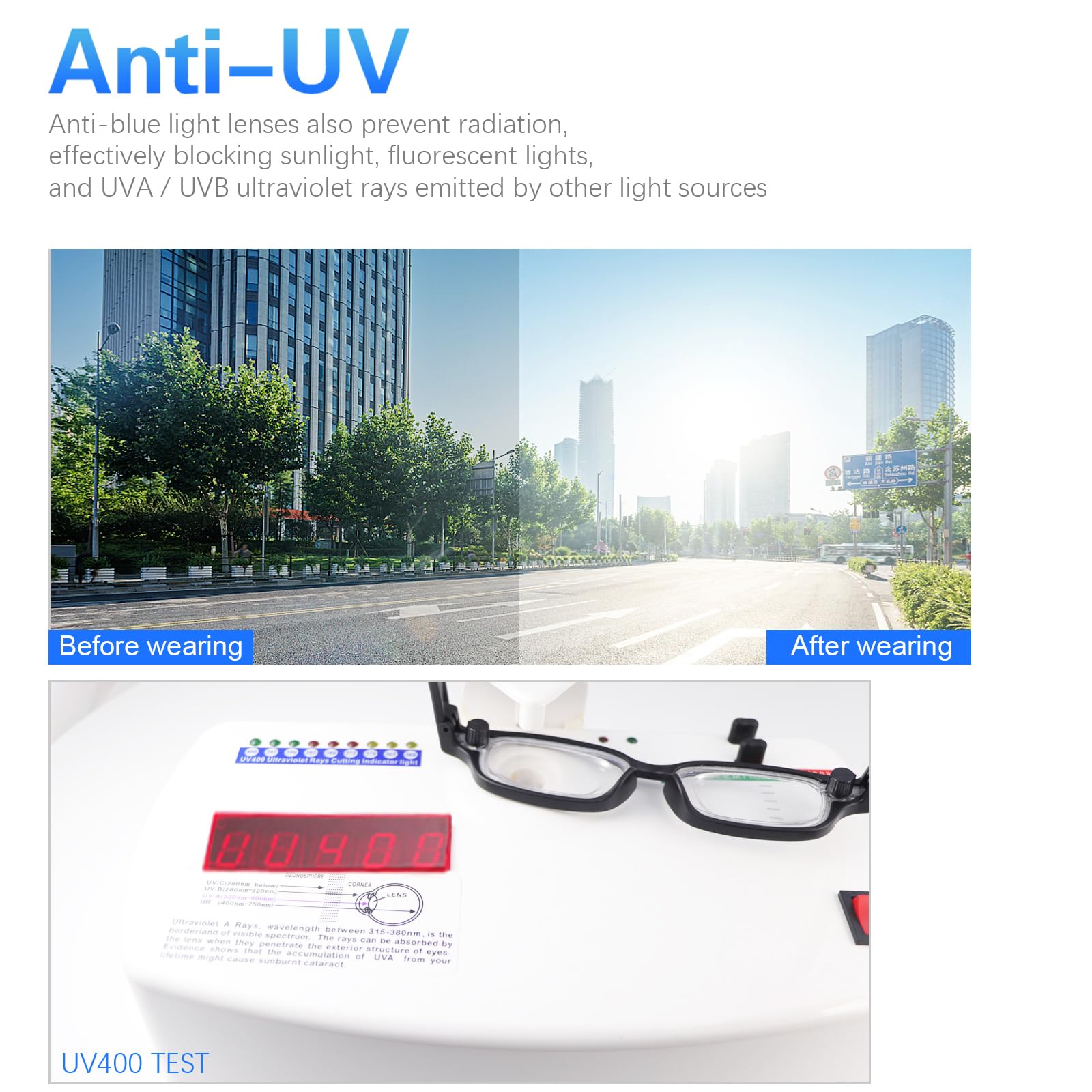 ADJUSTABLE FOCUS GLASSES NEAR AND FAR SIGHT