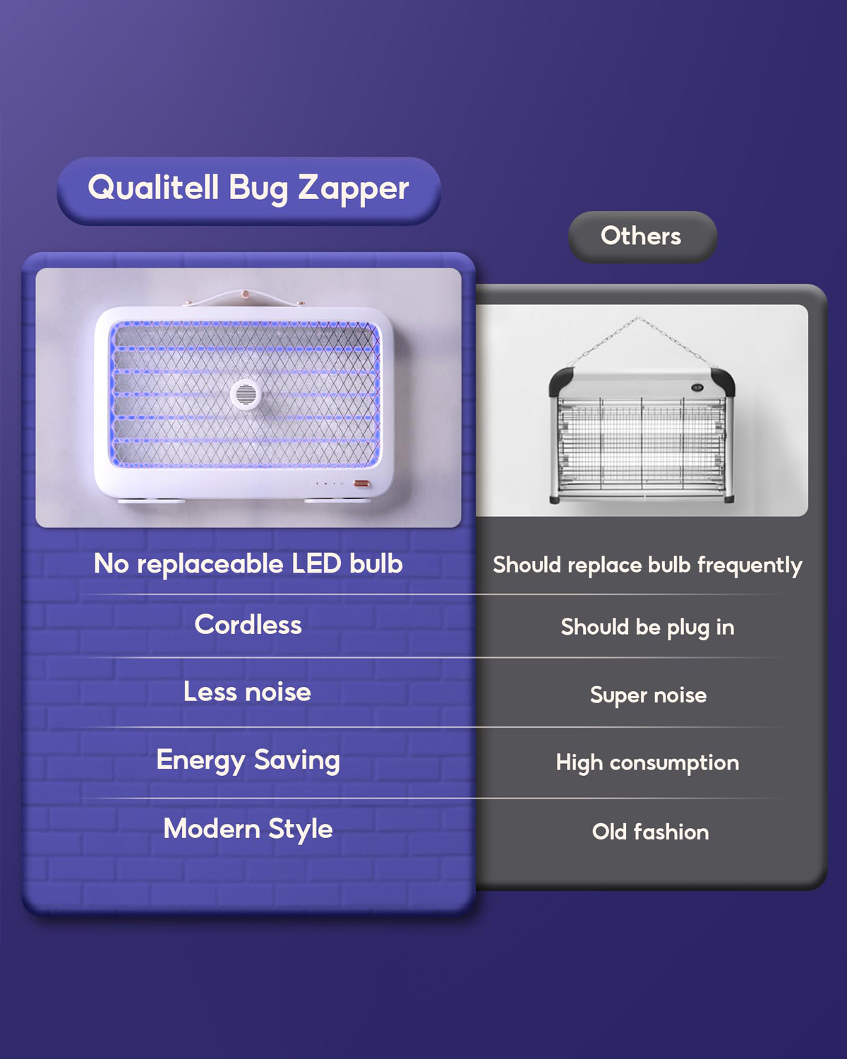 4000V Bug Zapper Mosquito Killer Indoor & Outdoor