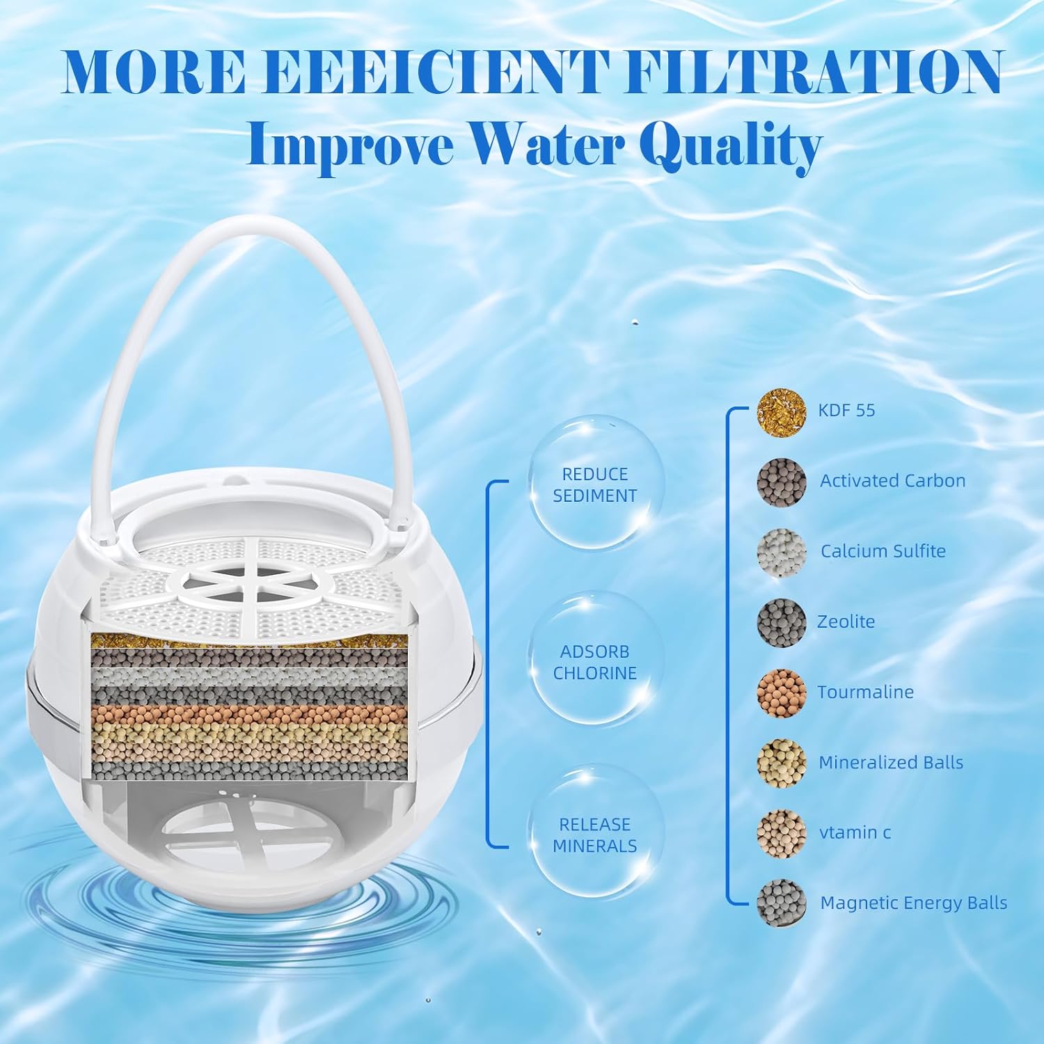 Tubo™ 2.0 Bath water filter