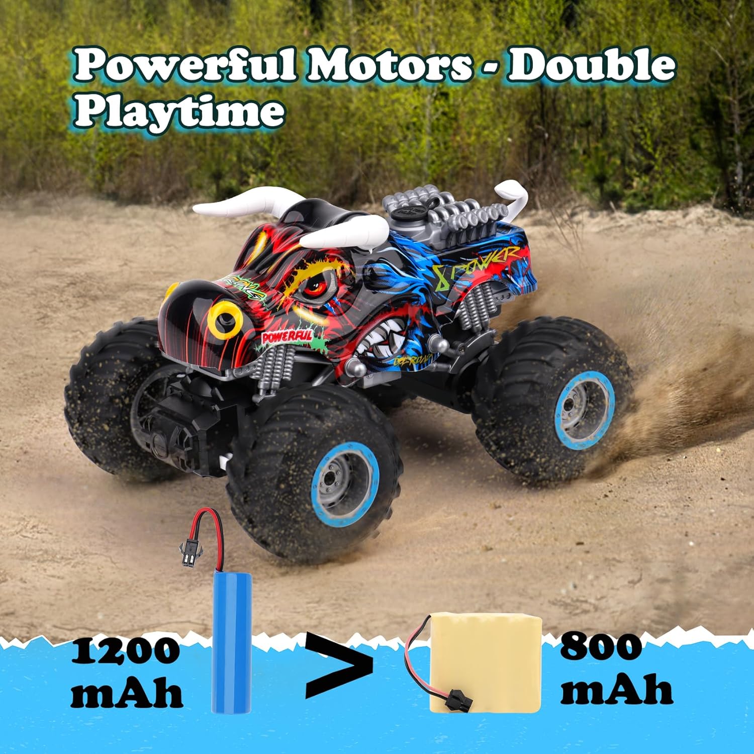 High speed cross-country Remote Control Monster Trucks