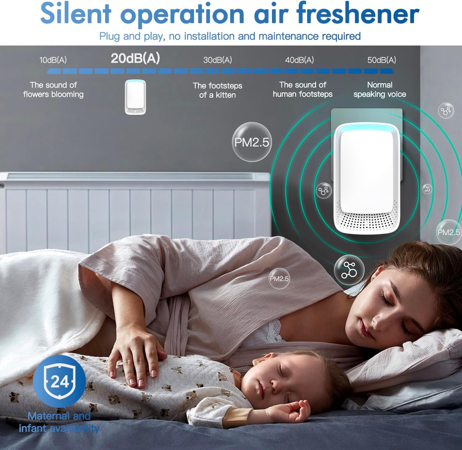 Air Purifier Room Mold Deodorizer Pet Odor Eliminator