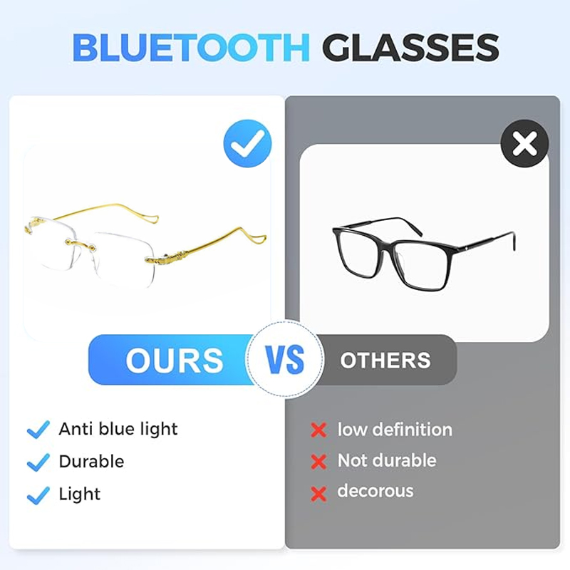Intelligent Zoom Anti-Blue Light Presbyopia Glass