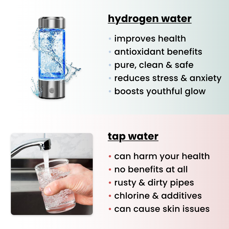 🔥Last day 49% OFF - 😍Hydrogen Water Bottle