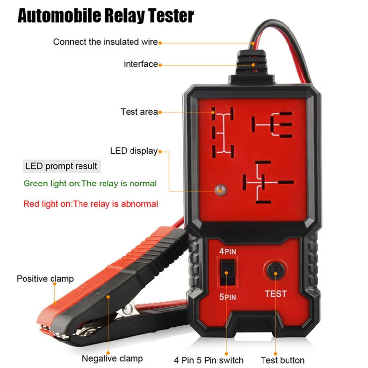 Relay Tester