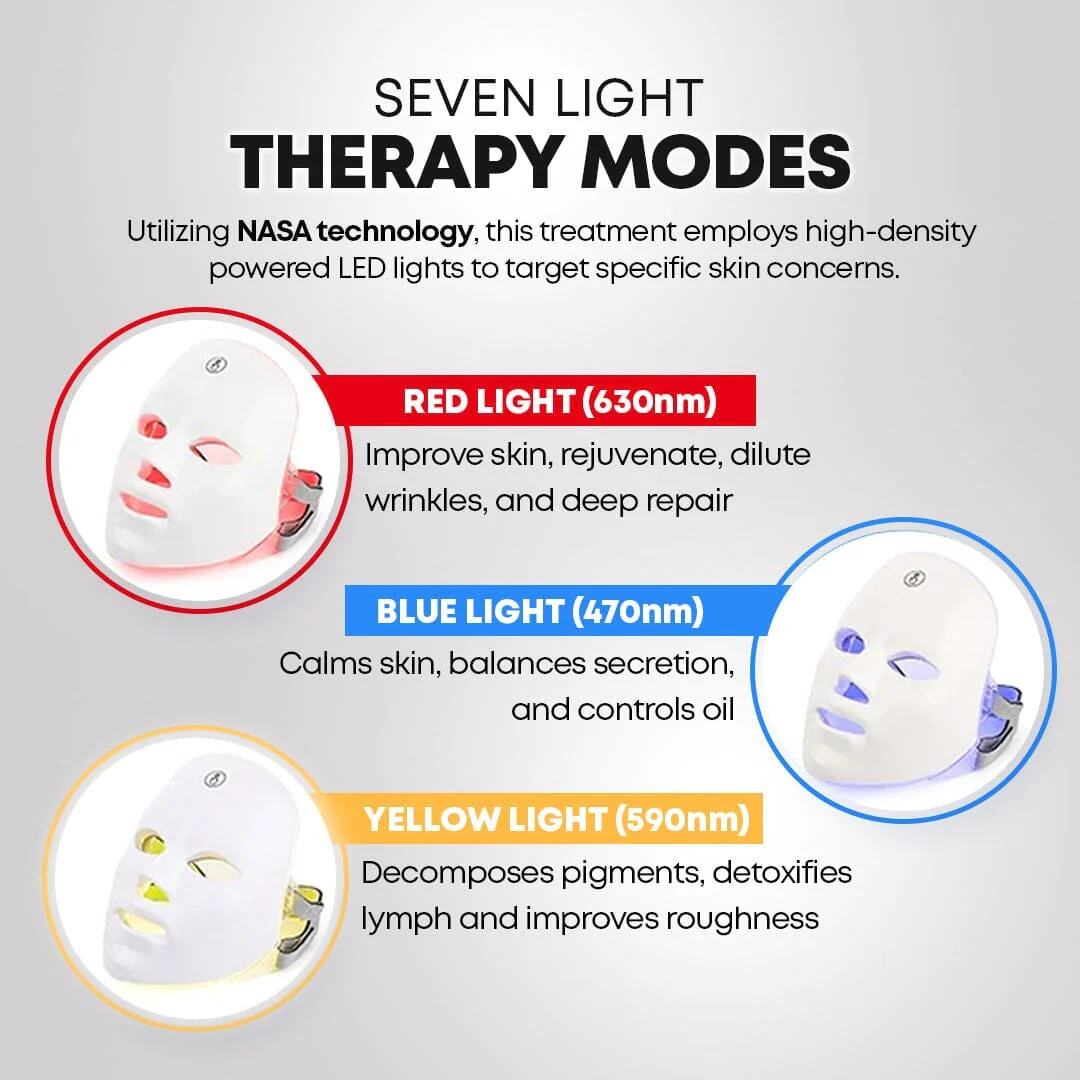 LED Light-Therapy Revitalizing Mask