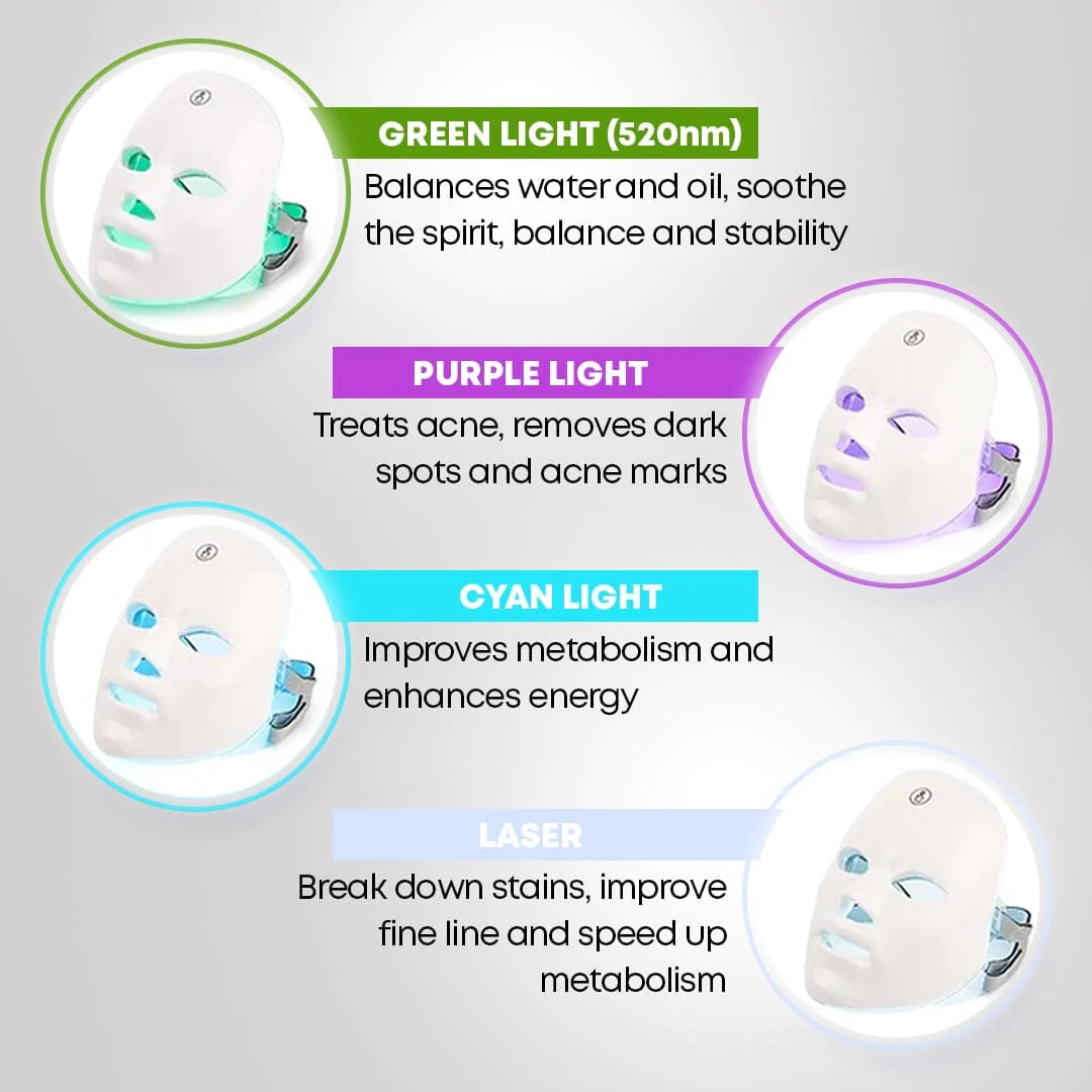 LED Light-Therapy Revitalizing Mask