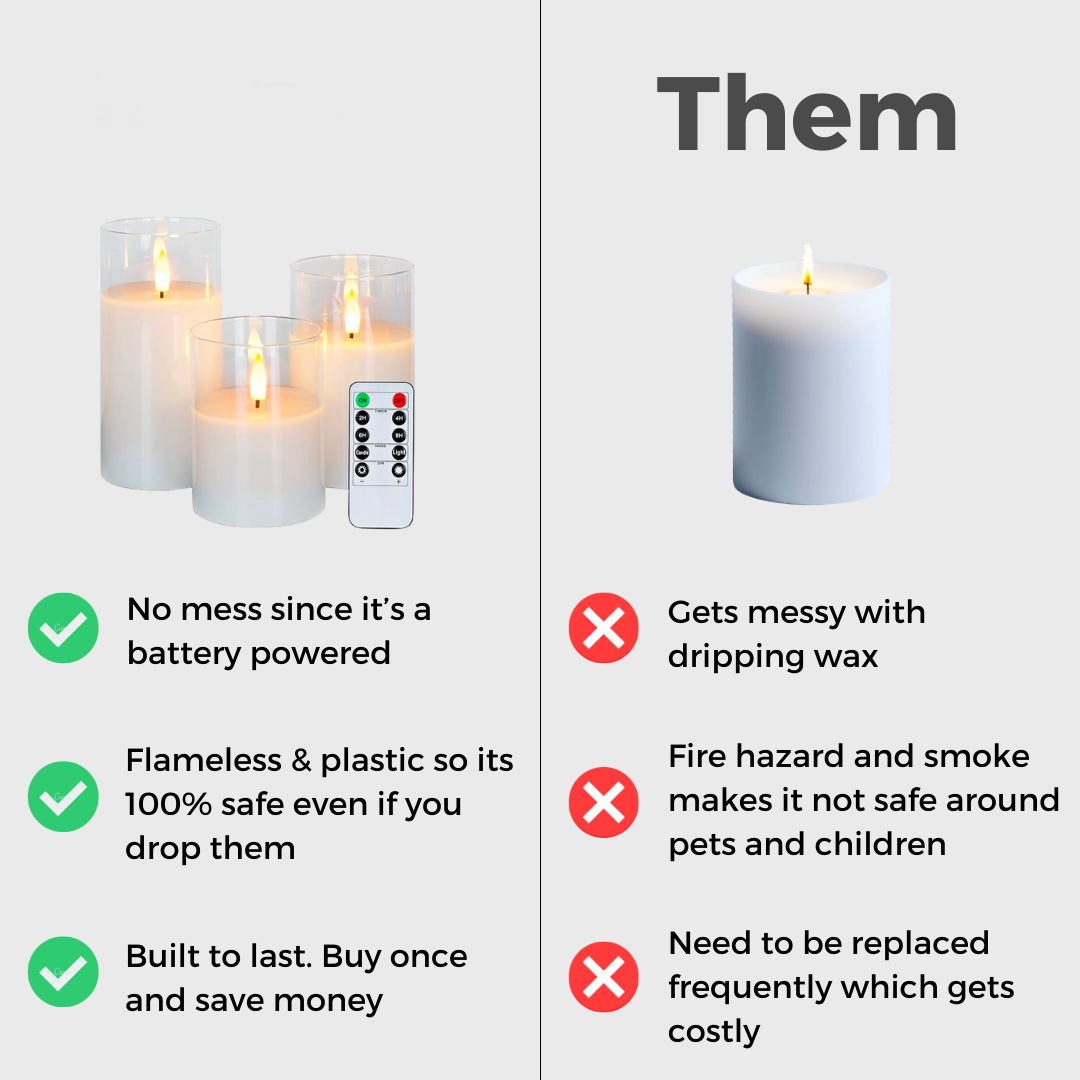 🎁Flameless Candles Set of 3